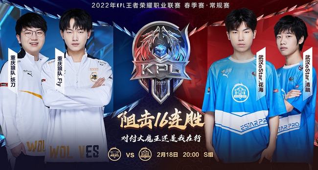 术调整的探 术调整的探